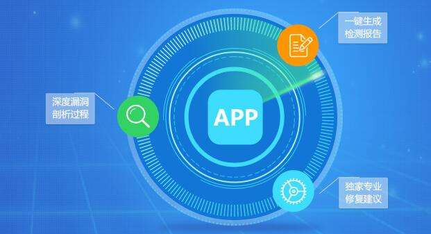 App数据加密方式、app数据安全解决方式 -北京球友会线上平台,球友会（中国）公司