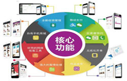 商城球友会线上平台,球友会（中国）-会员积分系统开发注意哪些事项-北京球友会线上平台,球友会（中国）