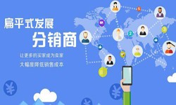 北京球友会线上平台,球友会（中国）微信分销系统的4大优势-球友会线上平台,球友会（中国）球友会线上平台,球友会（中国）