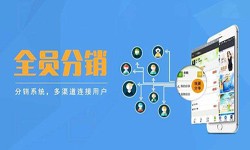 软件外包公司-多级分销管理系统开发-北京球友会线上平台,球友会（中国）公司[球友会线上平台,球友会（中国）]