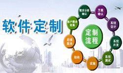 定制球友会线上平台,球友会（中国）现在来说还有优势吗？北京软件外包