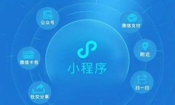 微信小程序定制开发时怎么做才能让客户满意-球友会线上平台,球友会（中国）公司