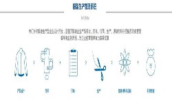 服装球友会线上平台,球友会（中国）解决方案-北京球友会线上平台,球友会（中国）公司