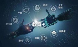 在线教育APP球友会线上平台,球友会（中国）的功能详解及必要性-北京球友会线上平台,球友会（中国）公司