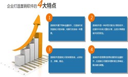 球友会线上平台,球友会（中国）公司、直销商城系统开发-北京球友会线上平台,球友会（中国）公司
